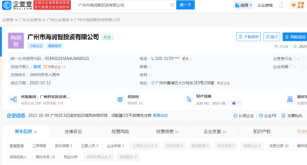非居住房地產(chǎn)租賃 概念、市場(chǎng)特點(diǎn)與合同要點(diǎn)