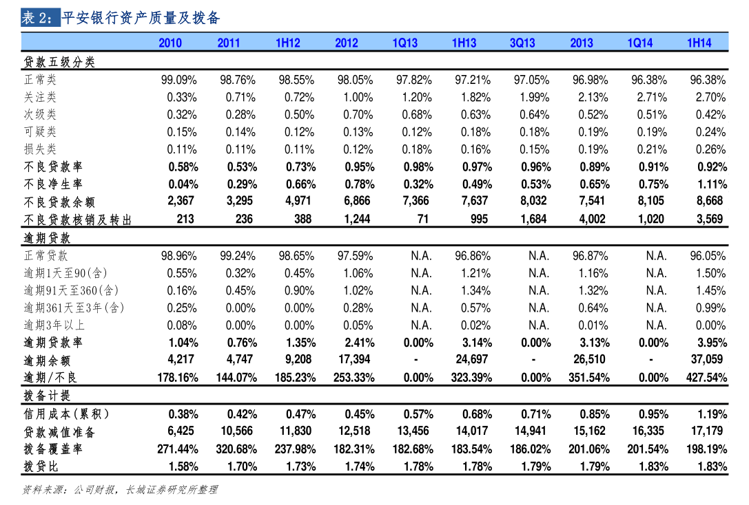 麗珠集團(tuán)非居住房地產(chǎn)租賃擔(dān)保月度進(jìn)展公告